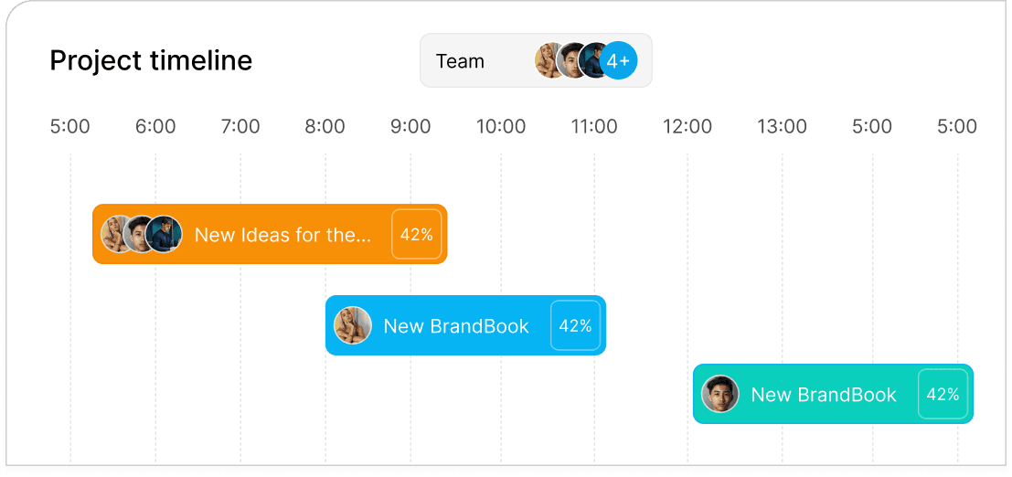 Seamless collaboration